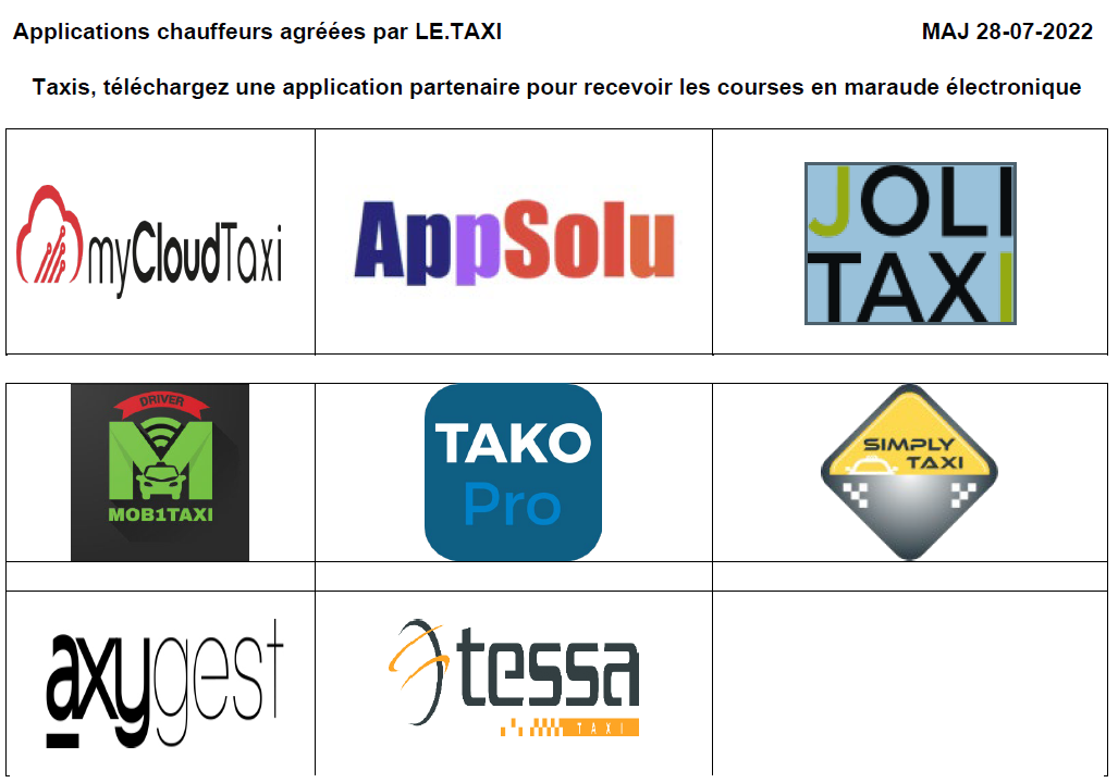 Applications chauffeurs agreees par le taxi